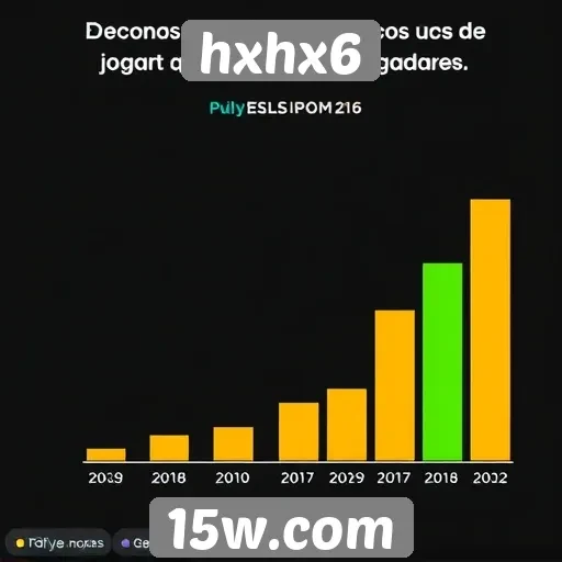 Estatísticas de jogos mais jogados no hxhx6
